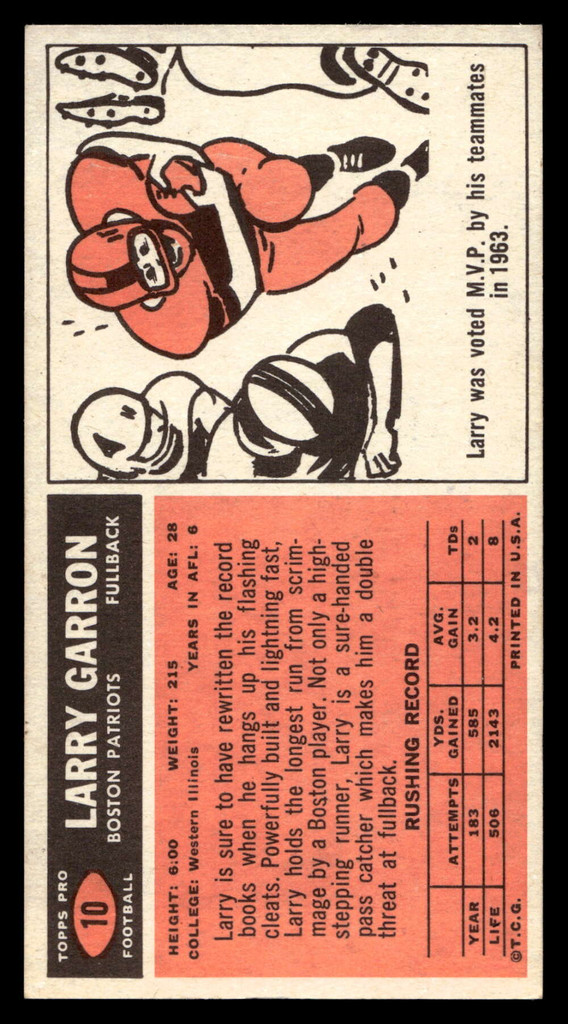 1965 Topps #10 Larry Garron Ex-Mint 