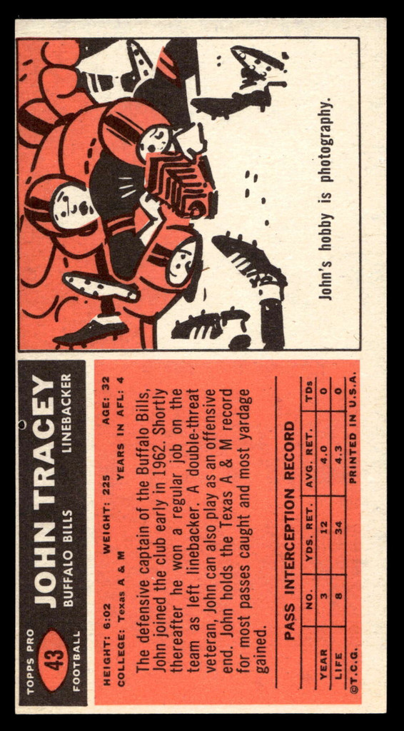 1965 Topps #43 John Tracey Ex-Mint SP 