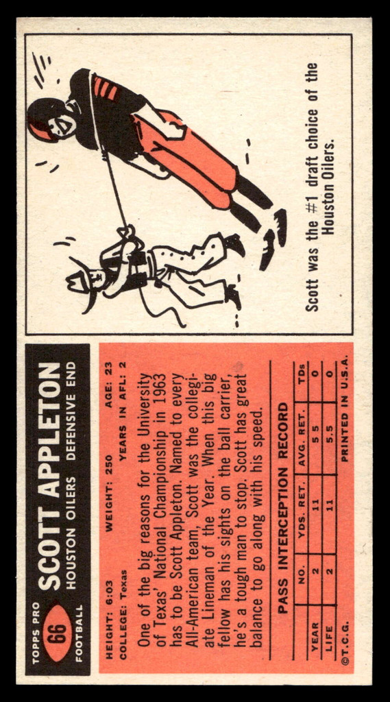1965 Topps #66 Scott Appleton Near Mint+ SP 