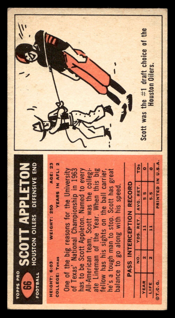 1965 Topps #66 Scott Appleton Excellent+ SP 