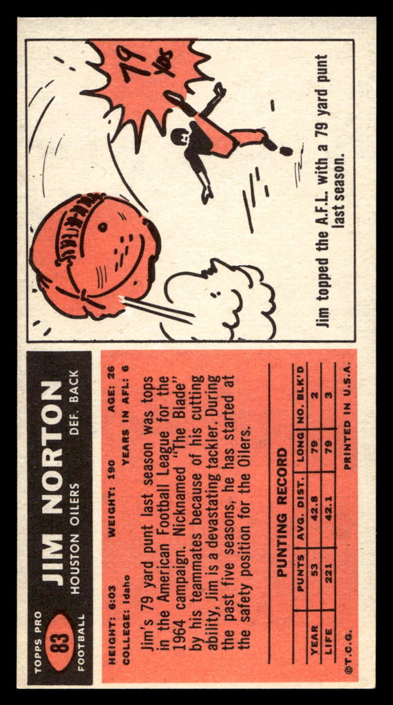 1965 Topps #83 Jim Norton Ex-Mint SP 