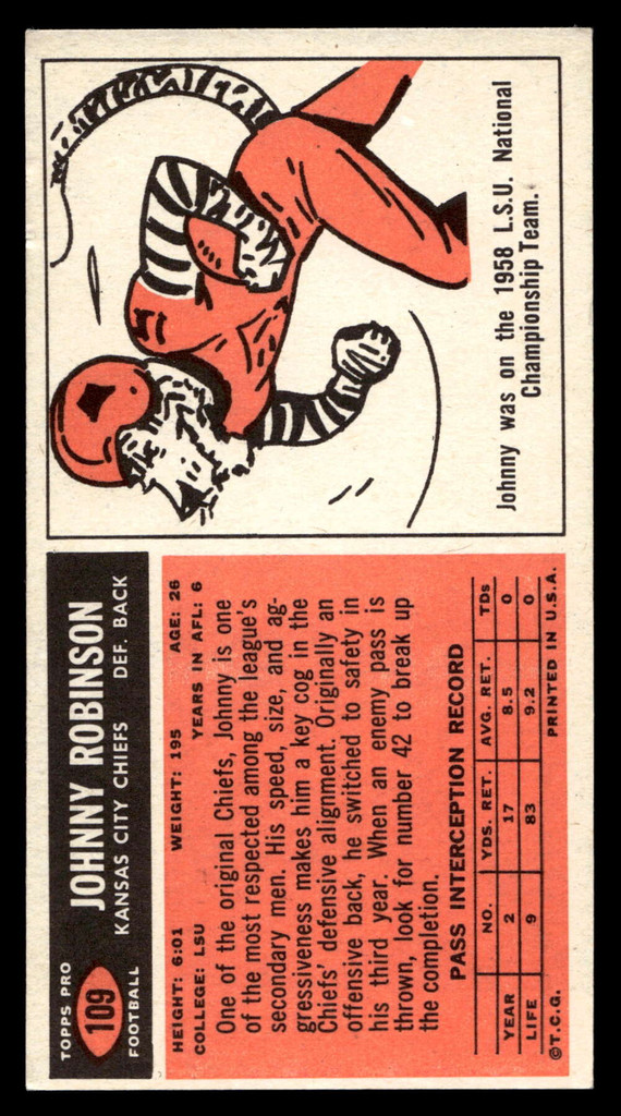 1965 Topps #108 Bobby Ply VG-EX SP 