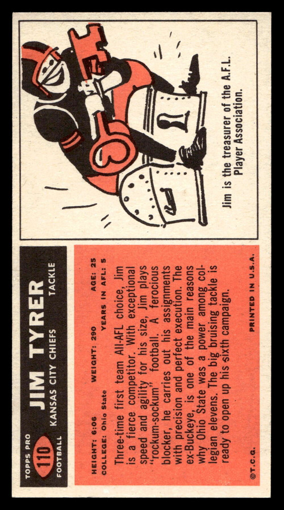 1965 Topps #110 Jim Tyrer Near Mint SP 