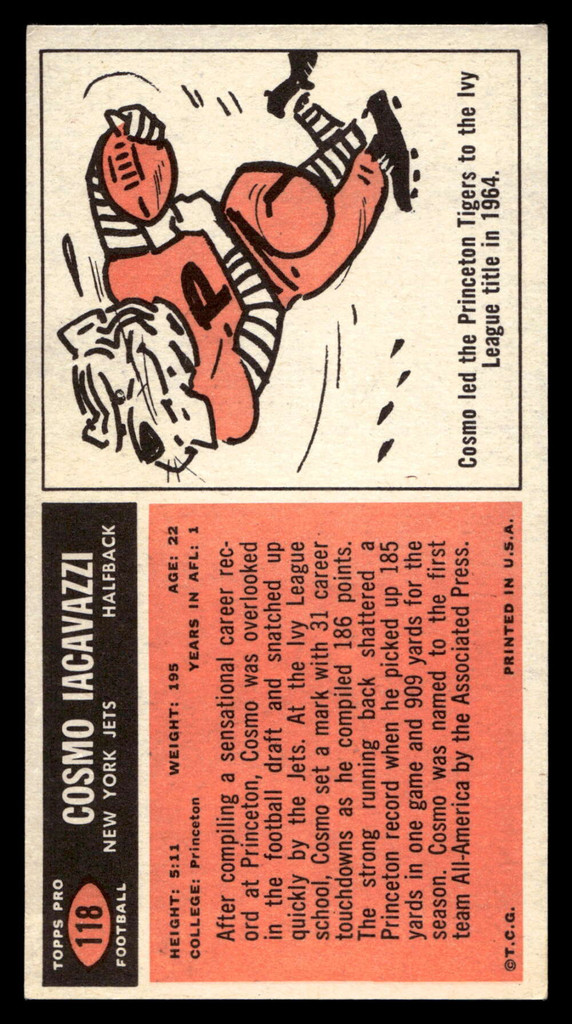 1965 Topps #118 Cosmo Iacavazzi Very Good SP 