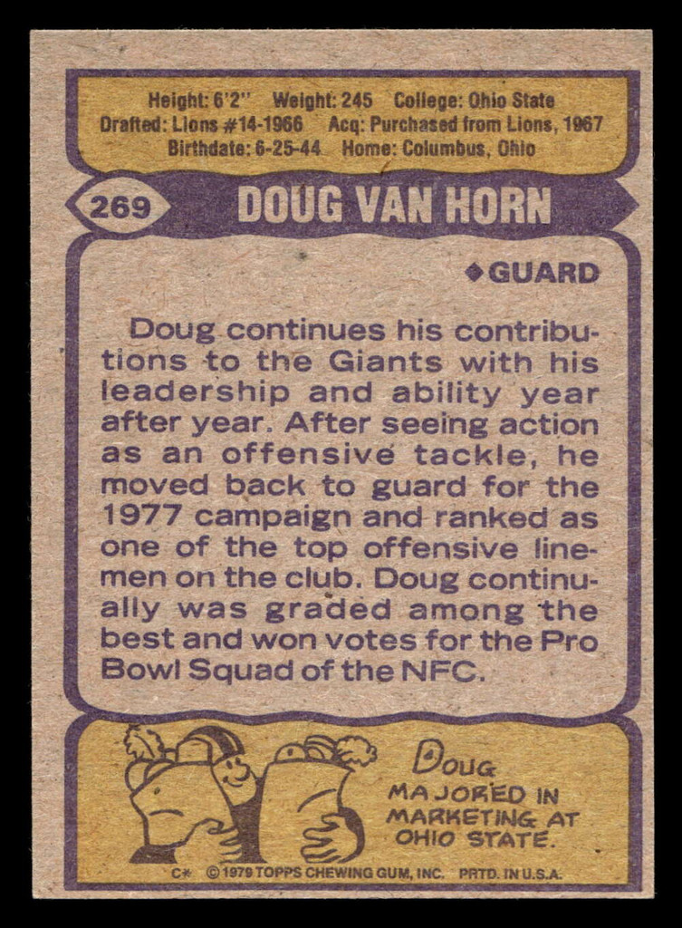 1979 Topps #269 Doug Van Horn Near Mint  ID: 507378