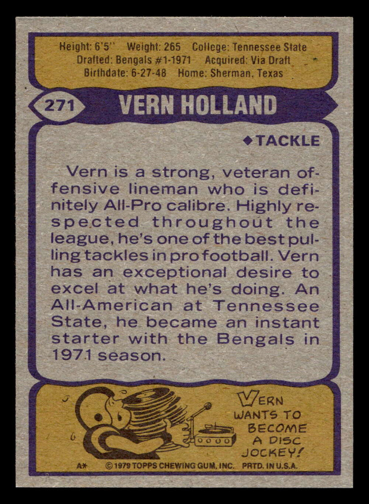 1979 Topps #271 Vern Holland Near Mint  ID: 507383