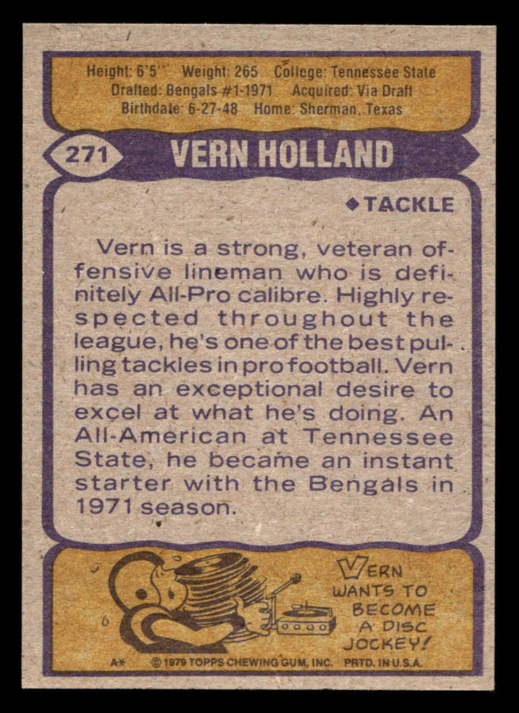 1979 Topps #271 Vern Holland Near Mint+  ID: 507385