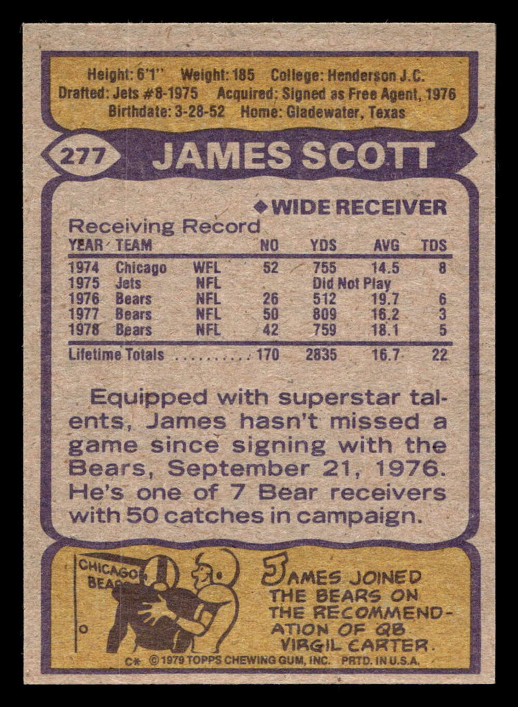 1979 Topps #277 James Scott Near Mint  ID: 507406