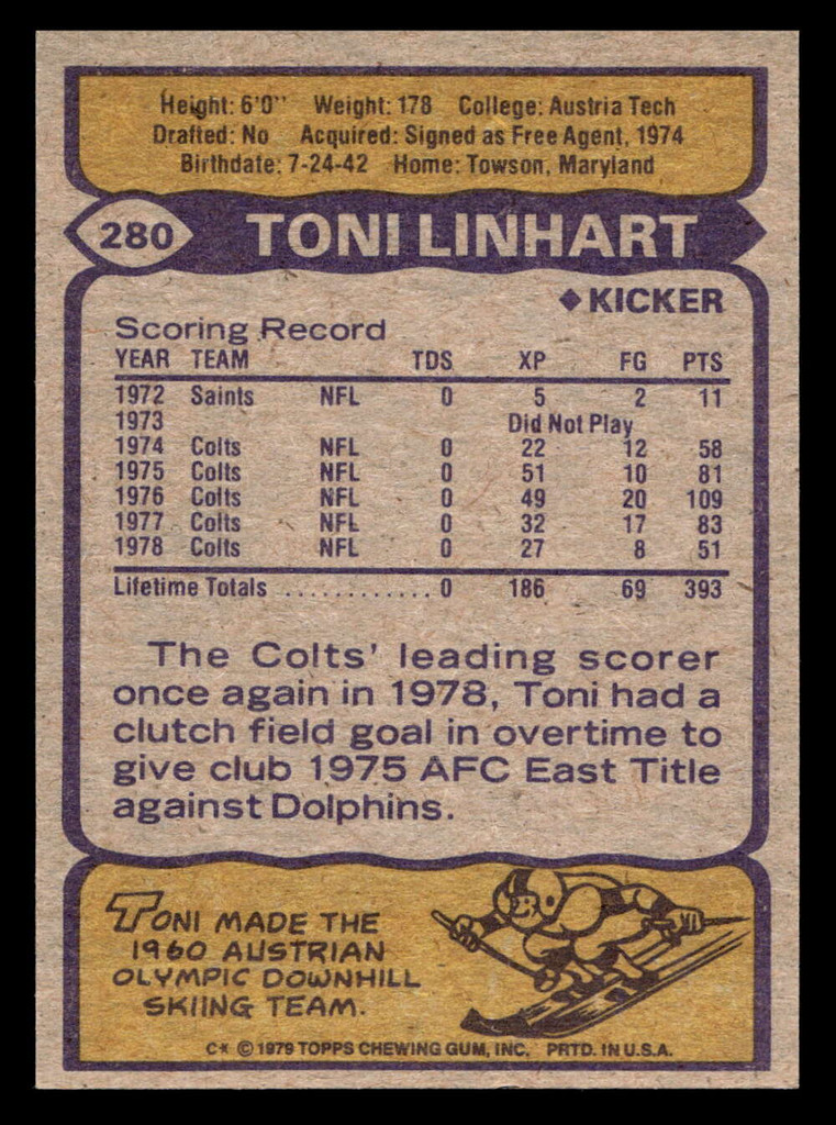 1979 Topps #280 Toni Linhart Near Mint  ID: 507418