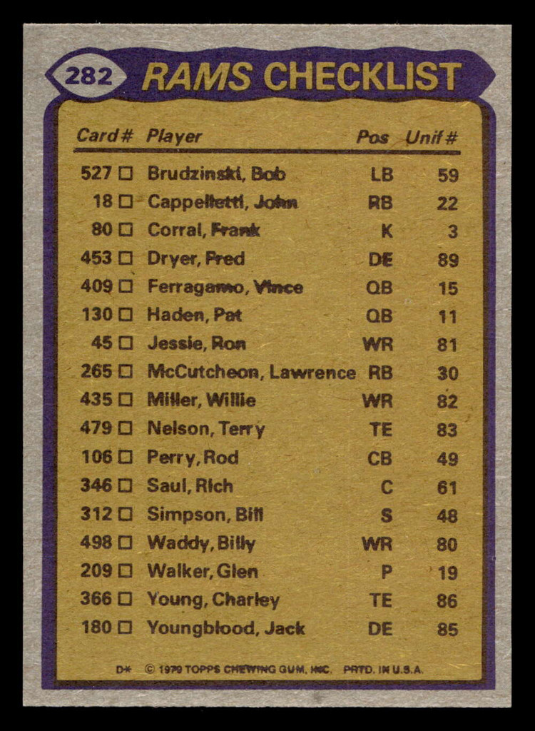 1979 Topps #282 Cullen Bryant/Willie Miller/Rod Perry/Pat Thomas/Larry Brooks TL Near Mint+  ID: 507425