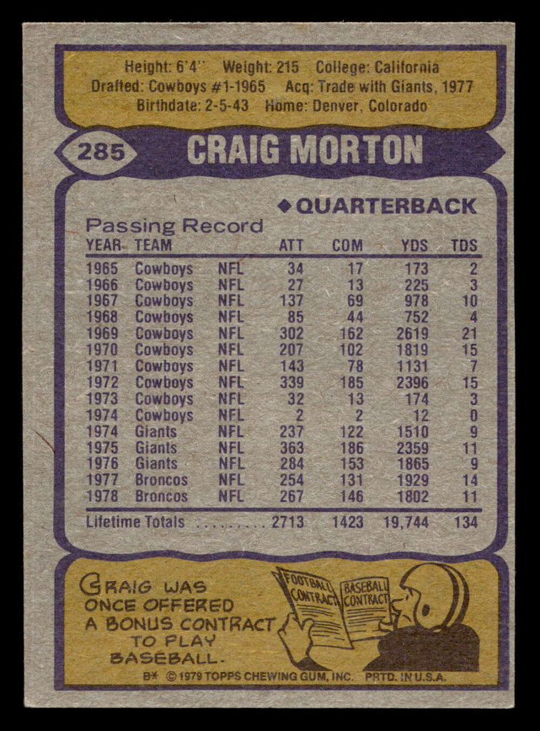 1979 Topps #285 Craig Morton Ex-Mint 