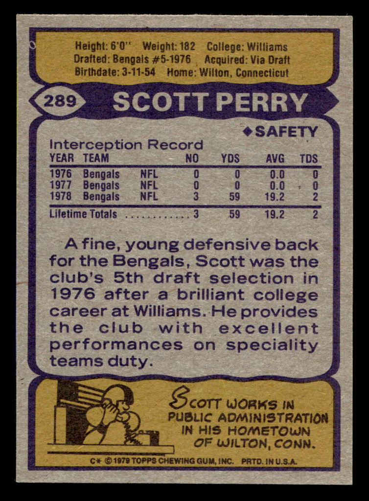 1979 Topps #289 Scott Perry Near Mint+  ID: 507446