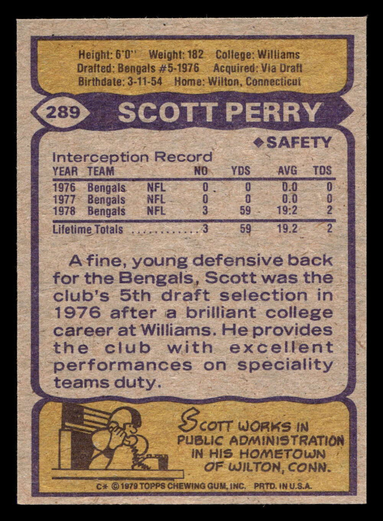 1979 Topps #289 Scott Perry Near Mint  ID: 507449