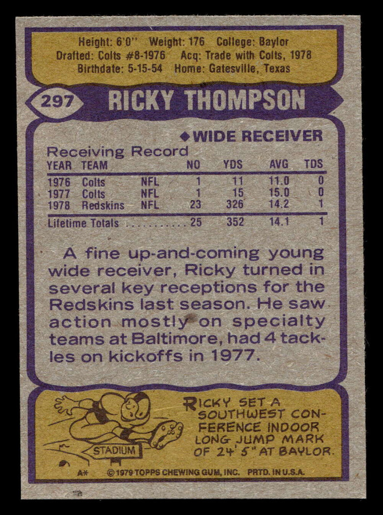 1979 Topps #297 Ricky Thompson Near Mint  ID: 507486
