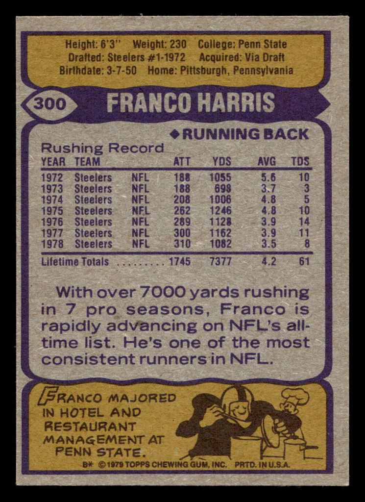 1979 Topps #300 Franco Harris Near Mint  ID: 507491