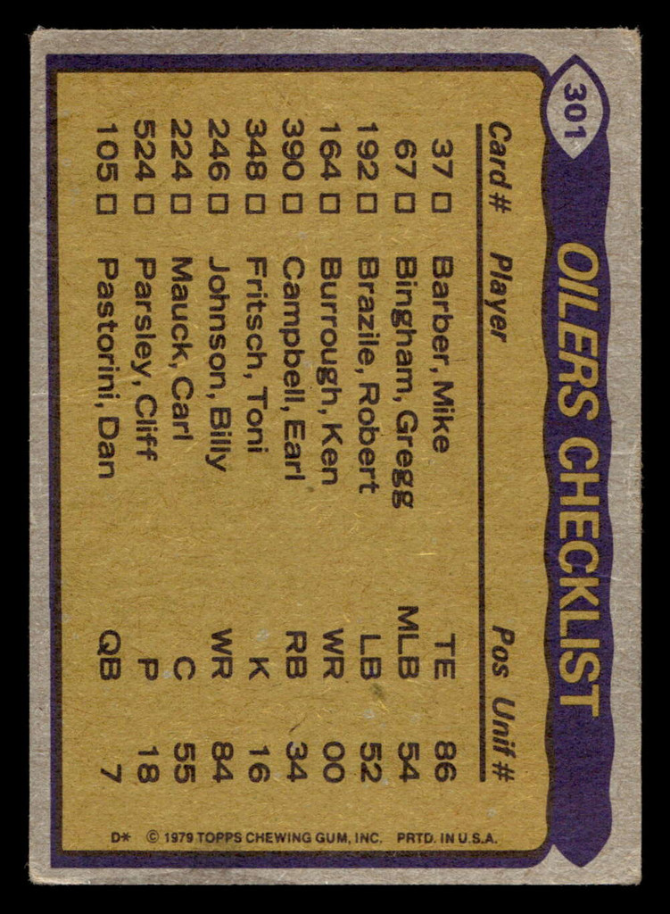 1979 Topps #301 Earl Campbell/Ken Burrough/Willie Alexander/Elvin Bethea TL Very Good 