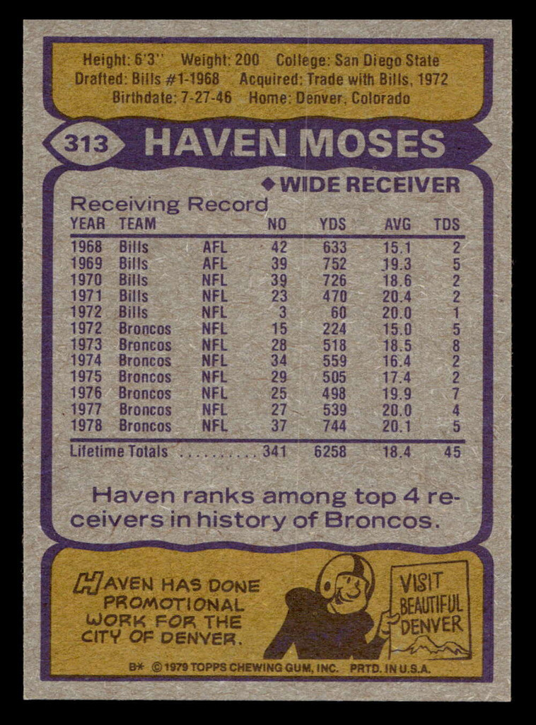 1979 Topps #313 Haven Moses Near Mint  ID: 507544