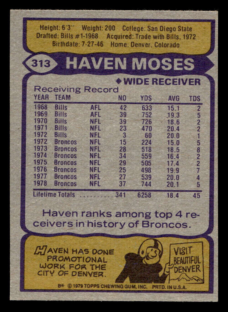 1979 Topps #313 Haven Moses Near Mint+ 
