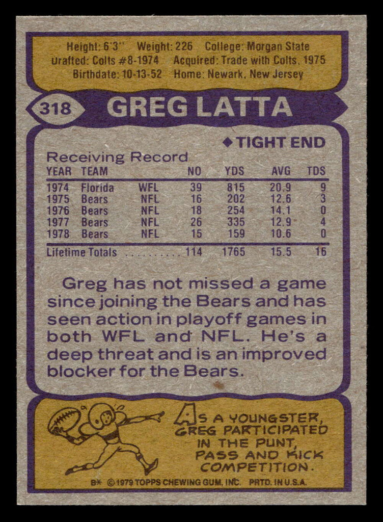 1979 Topps #318 Greg Latta Near Mint  ID: 507556