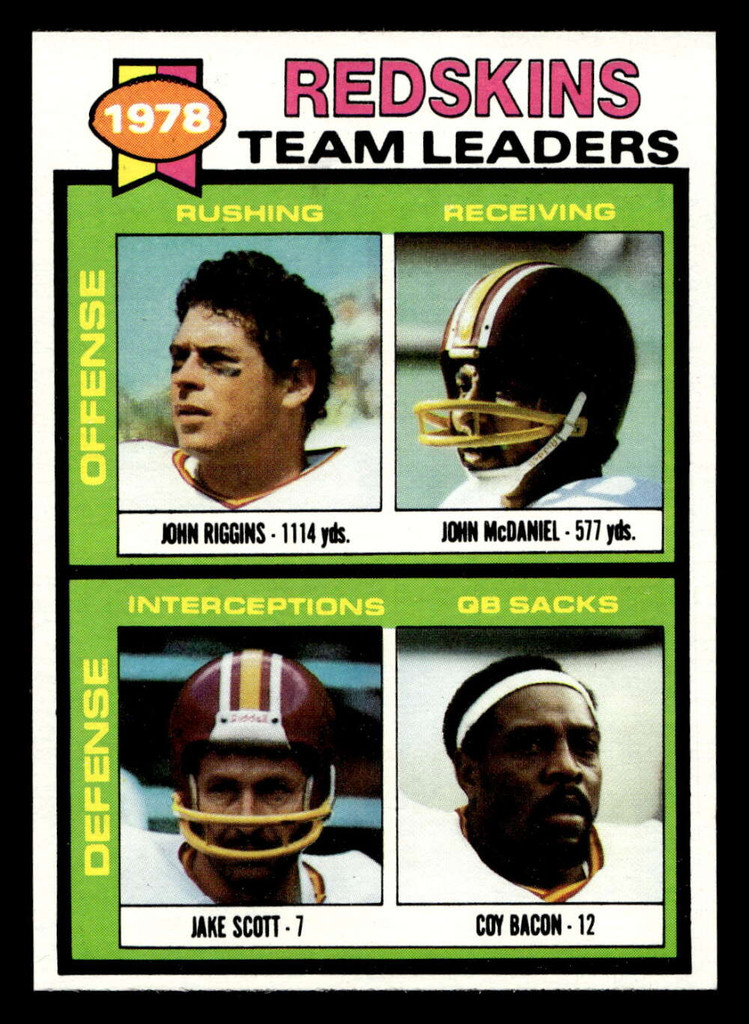 1979 Topps #319 John Riggins/John McDaniel/Jake Scott/Coy Bacon TL Near Mint  ID: 507560