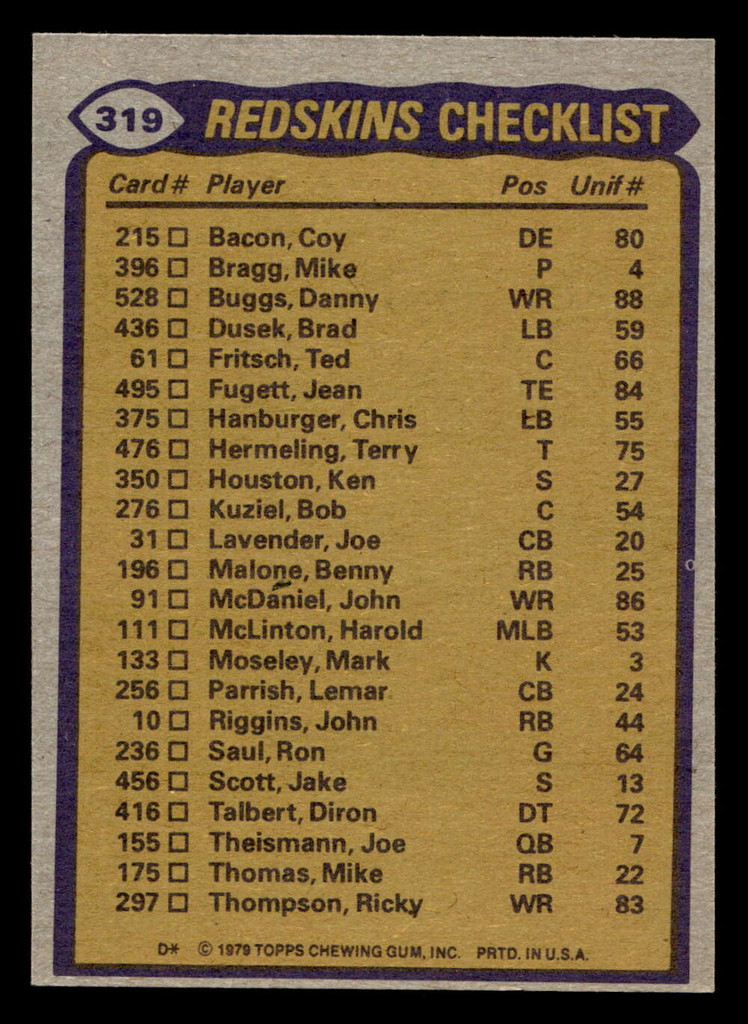1979 Topps #319 John Riggins/John McDaniel/Jake Scott/Coy Bacon TL Near Mint  ID: 507562
