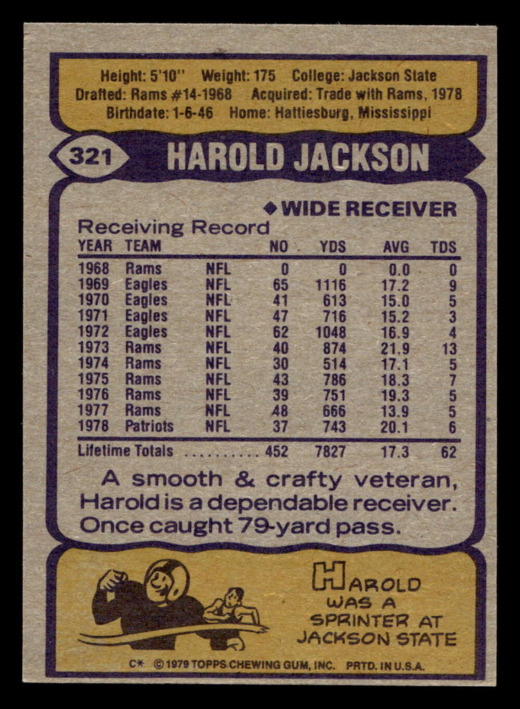 1979 Topps #321 Harold Jackson Near Mint  ID: 507566