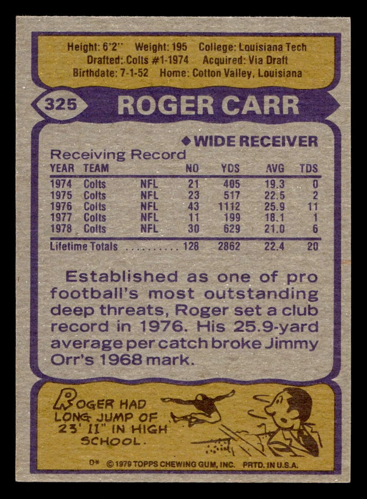 1979 Topps #325 Roger Carr Ex-Mint 