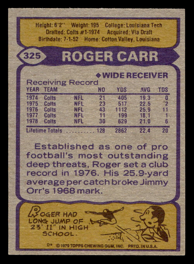 1979 Topps #325 Roger Carr Near Mint  ID: 507578