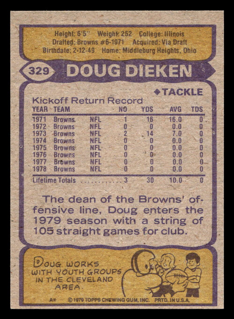 1979 Topps #329 Doug Dieken Near Mint  ID: 507598