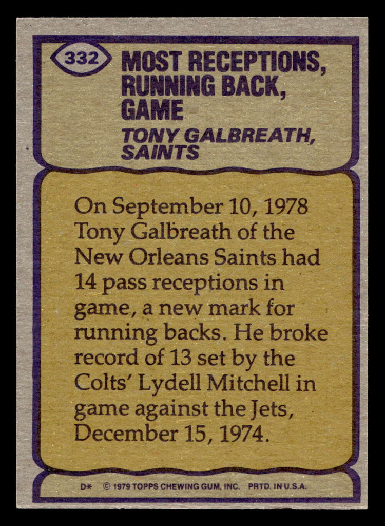1979 Topps #332 Tony Galbreath RB Near Mint  ID: 507612