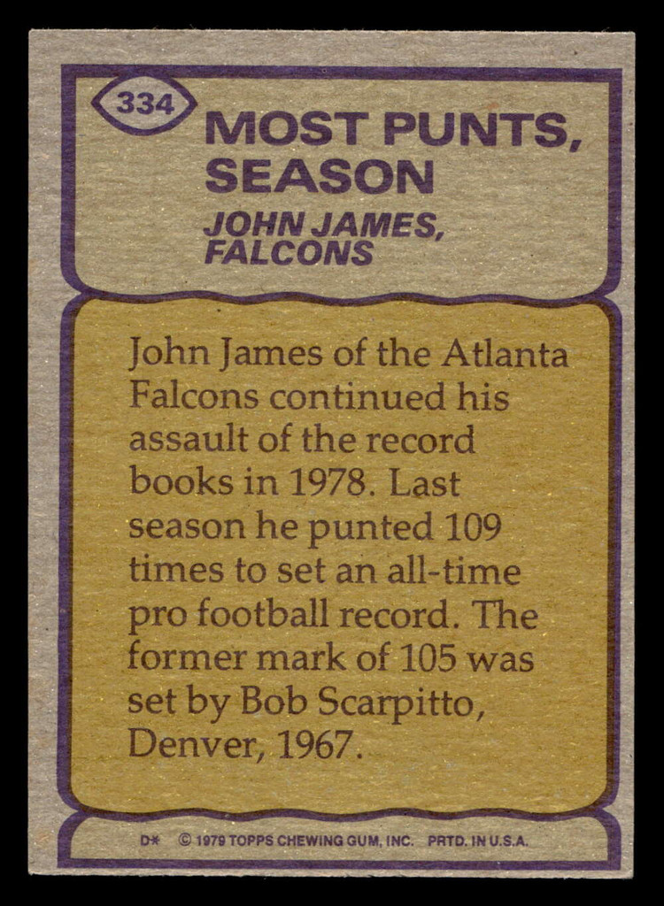 1979 Topps #334 John James RB Near Mint  ID: 507617