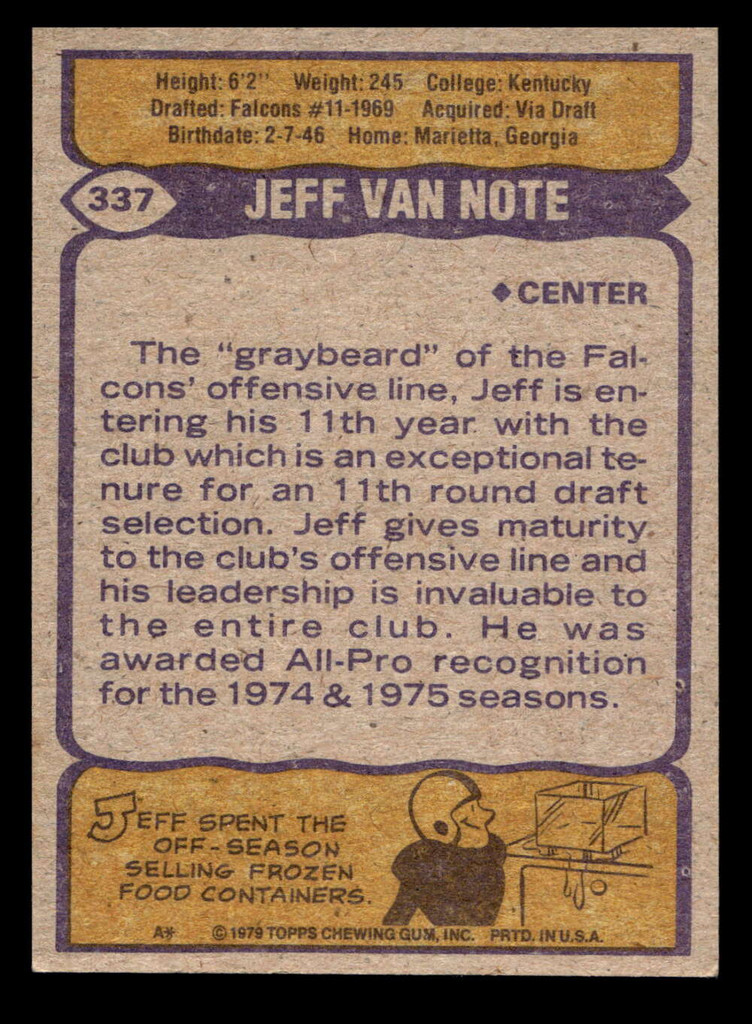 1979 Topps #337 Jeff Van Note Ex-Mint  ID: 507630