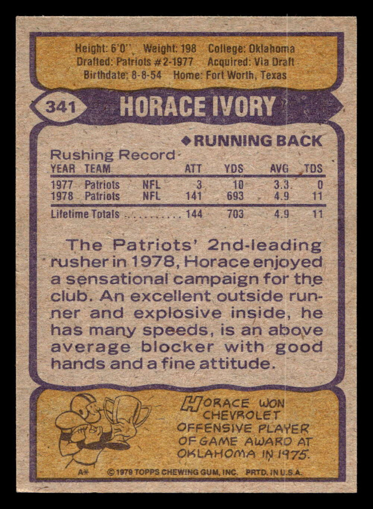 1979 Topps #341 Horace Ivory Very Good 