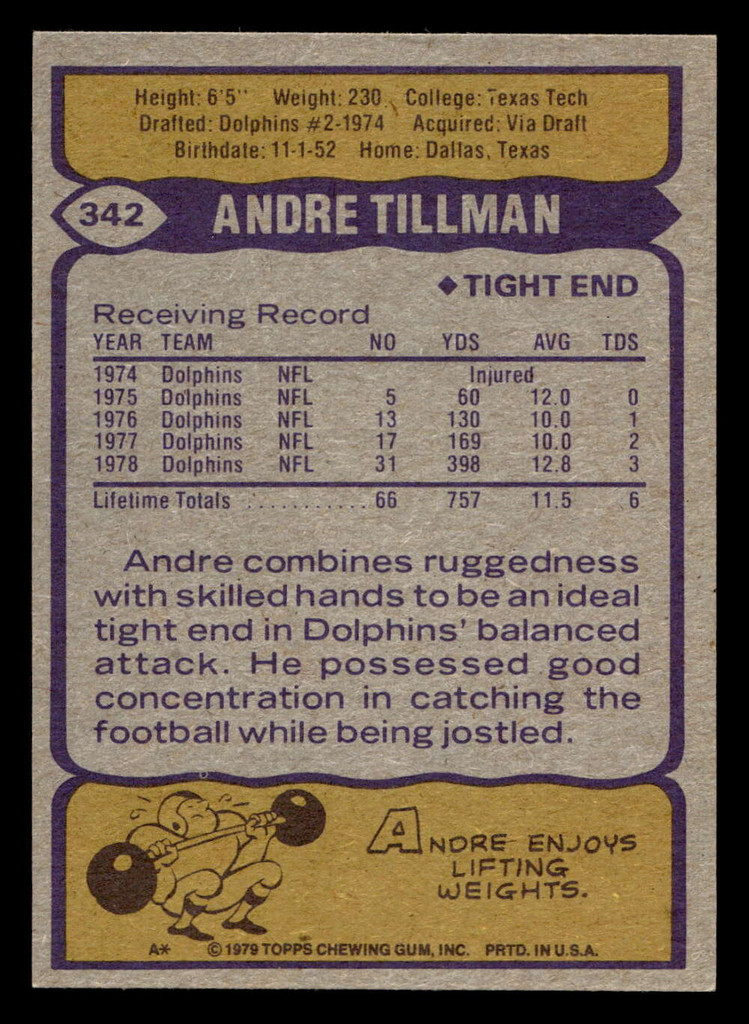 1979 Topps #342 Andre Tillman Near Mint  ID: 507655