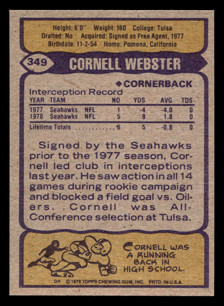 1979 Topps #349 Cornell Webster Near Mint  ID: 507684