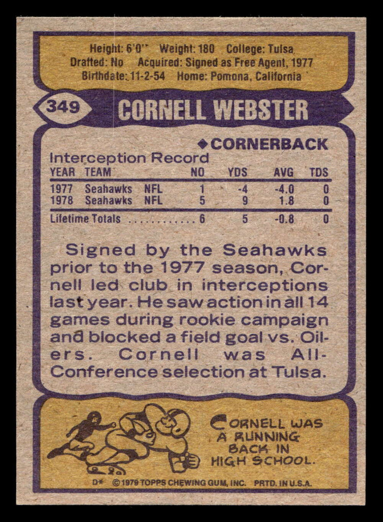 1979 Topps #349 Cornell Webster Ex-Mint 
