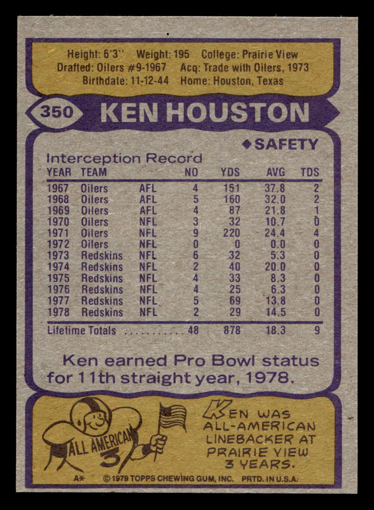 1979 Topps #350 Ken Houston Near Mint  ID: 507690