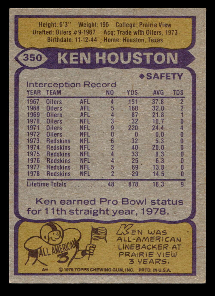 1979 Topps #350 Ken Houston Near Mint  ID: 507691