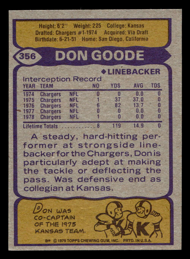 1979 Topps #356 Don Goode Near Mint  ID: 507709
