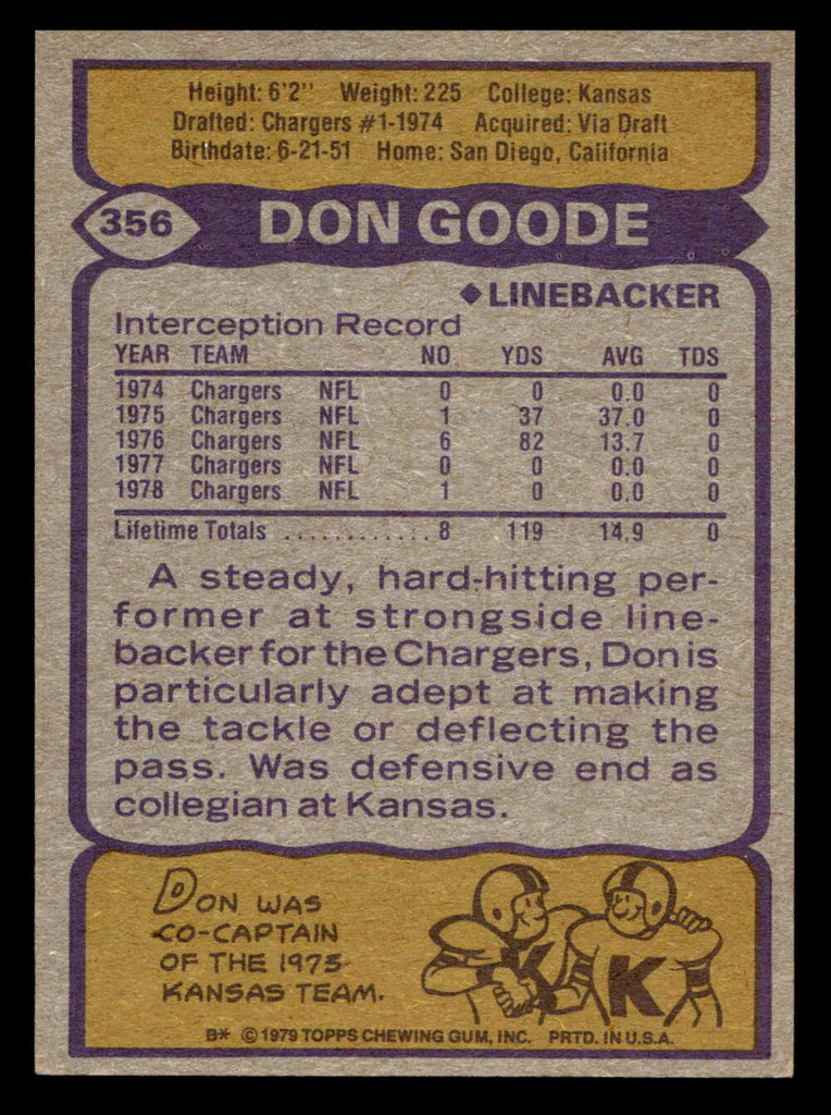 1979 Topps #356 Don Goode Near Mint  ID: 507711