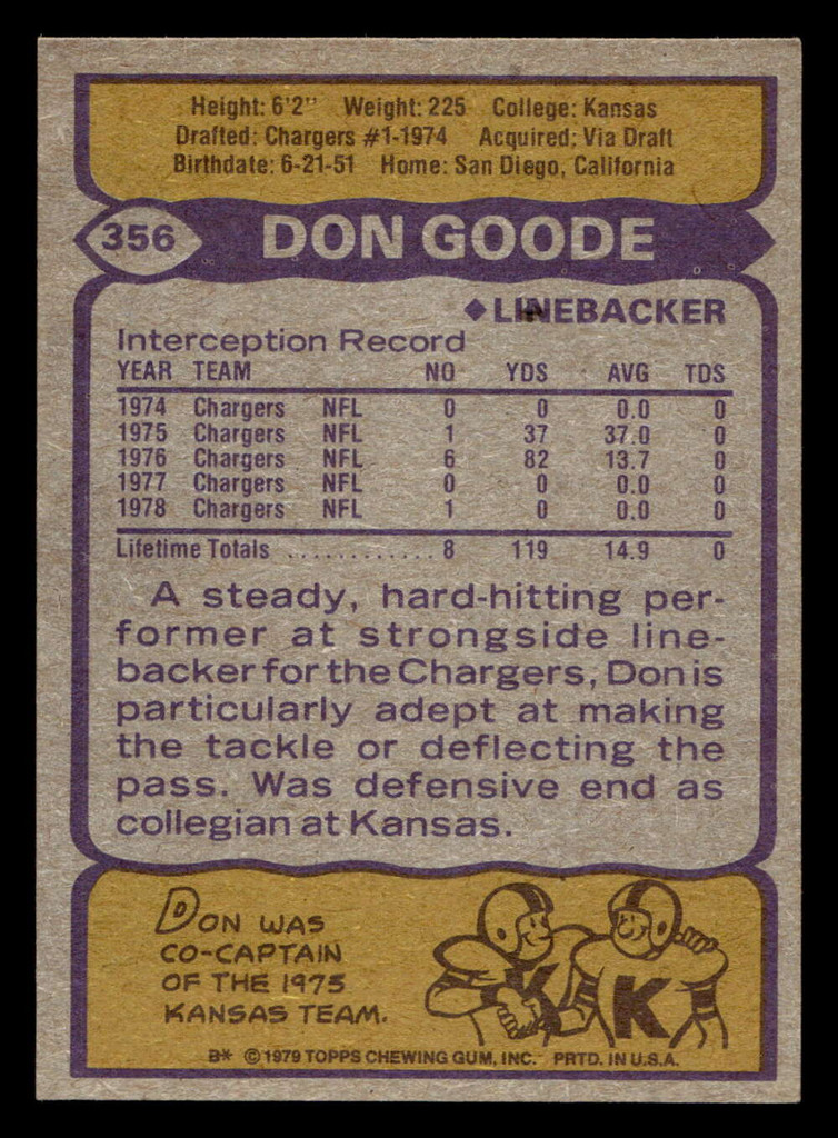 1979 Topps #356 Don Goode Ex-Mint  ID: 507712
