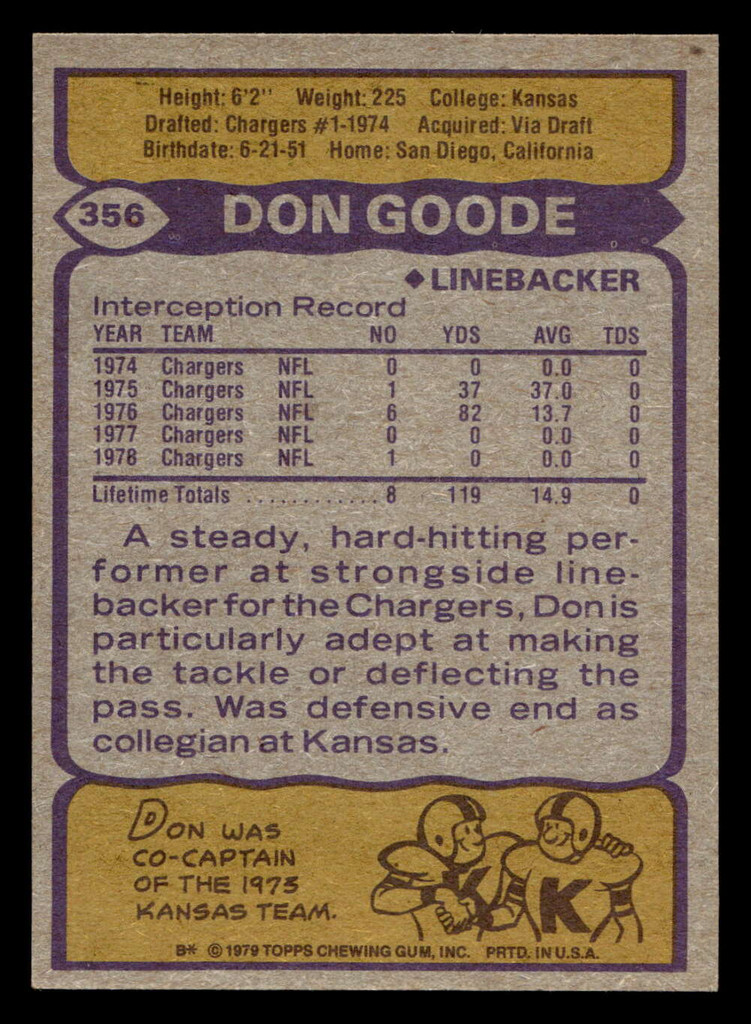 1979 Topps #356 Don Goode Ex-Mint  ID: 507713