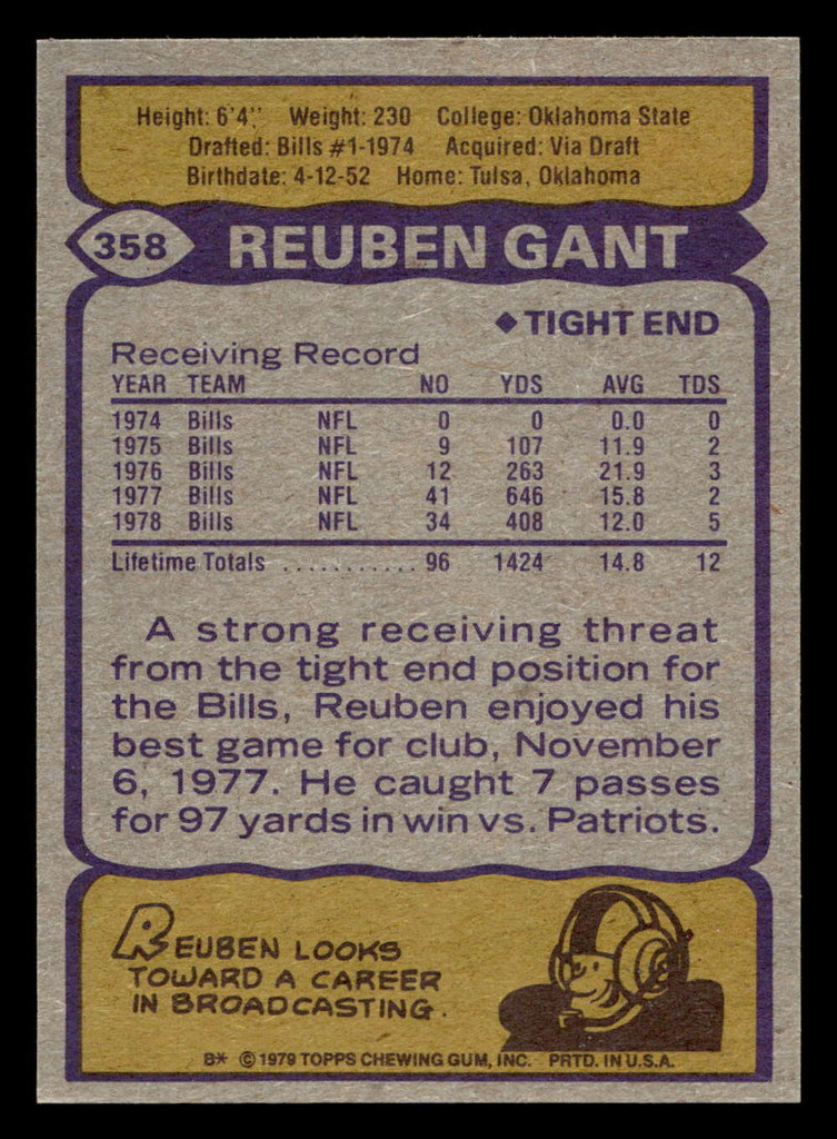 1979 Topps #358 Reuben Gant Near Mint+  ID: 507719