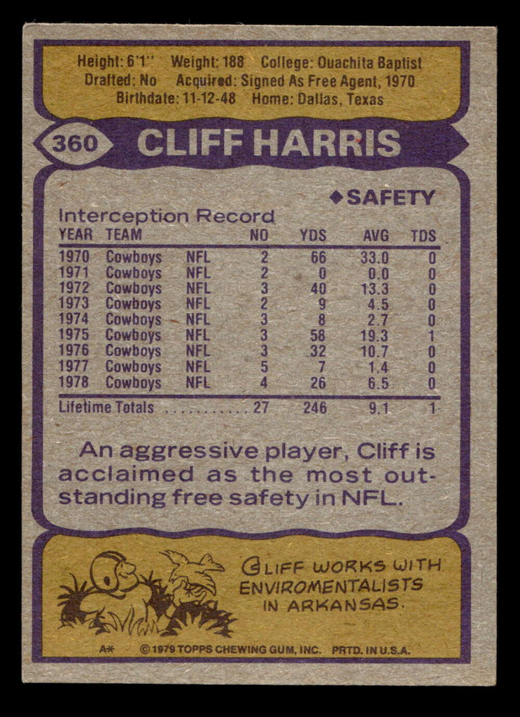1979 Topps #360 Cliff Harris Excellent+ 