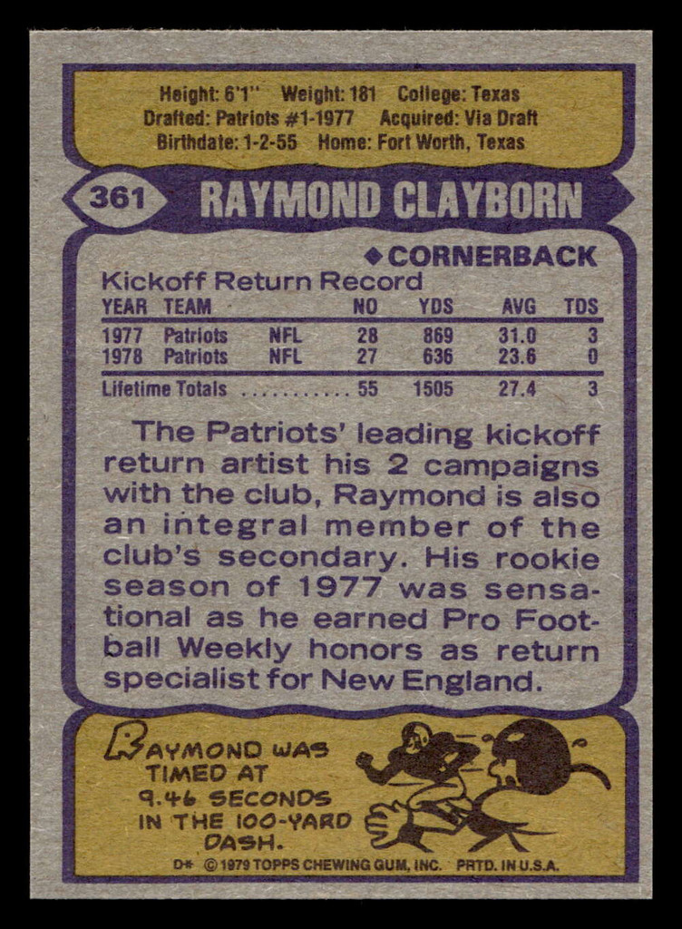 1979 Topps #361 Raymond Clayborn Near Mint  ID: 507731