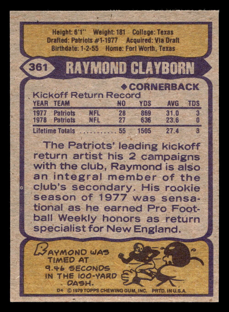 1979 Topps #361 Raymond Clayborn Near Mint  ID: 507733