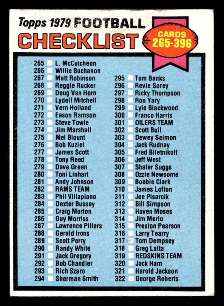 1979 Topps #368 Checklist 265-396 Very Good  ID: 507762