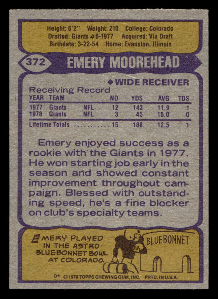 1979 Topps #372 Emery Moorehead Near Mint  ID: 507781