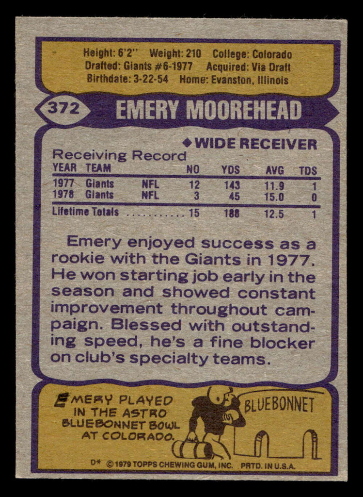1979 Topps #372 Emery Moorehead Excellent 