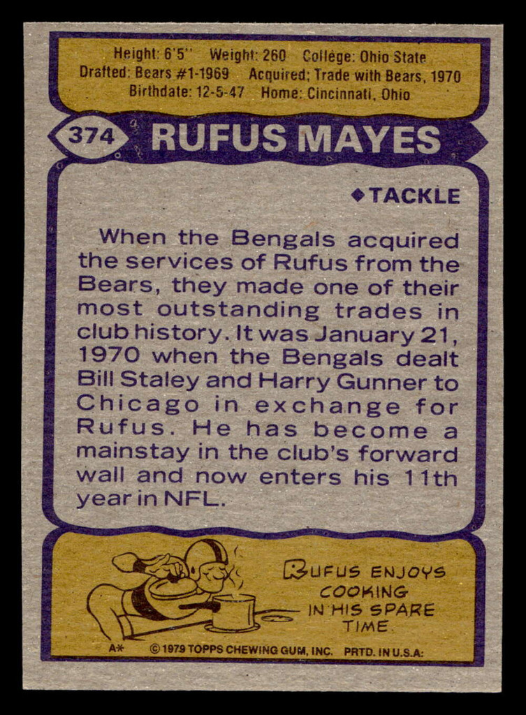 1979 Topps #374 Rufus Mayes Very Good 